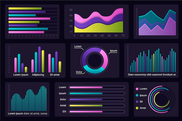 Kostenloser Vektor dashboard infographik elementsatz