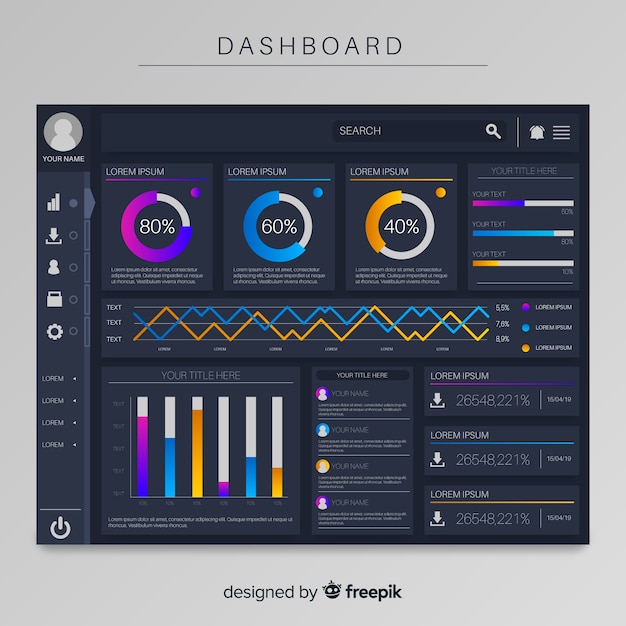 Dashboard-satz der diagrammwachstumsschablone