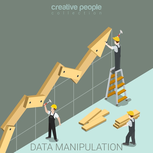 Datenmanipulation flach isometrisch