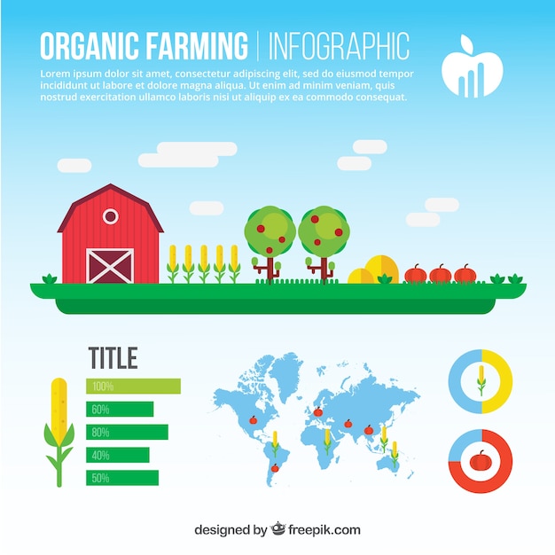 Der ökologische landbau mit infografik-elemente