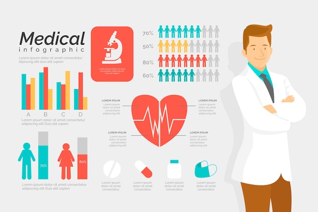 Design für medizinische infografik