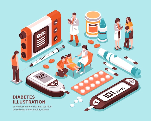 Diabetes isometrische Zusammensetzung