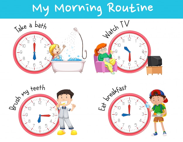 Diagramm, das verschiedene morgenroutinen zeigt