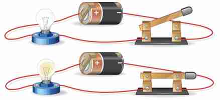 Kostenloser Vektor diagramm mit stromkreis mit batterie und glühbirne