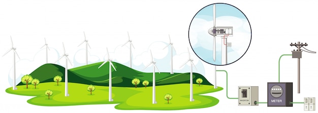 Kostenloser Vektor diagramm mit windkraftanlagen und stromerzeugung