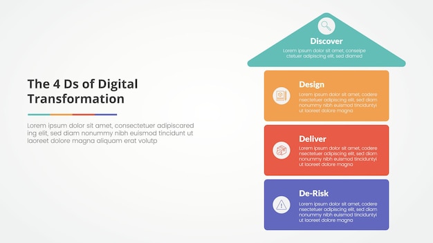 Kostenloser Vektor die 4 ds der digitalen transformation infografik-konzept für folienpräsentation mit pfeil oben richtung und box stack-struktur mit 4-punkte-liste mit flachen stil