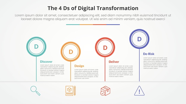 Kostenloser Vektor die 4 ds der digitalen transformation infografik konzept für folienpräsentation mit umriss kreis zeitleiste auf und ab mit 4 punktliste mit flachem stil