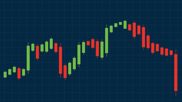Dynamisches Kerzendiagramm der Börse