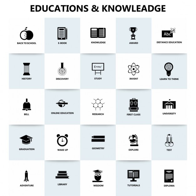 Educations und Wissens Icon Banner