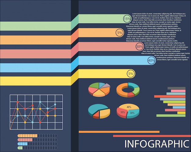 Ein diagramm, das kreis- und liniendiagramme zeigt