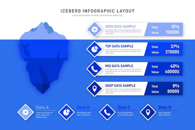 Eisberg-infografik-konzept