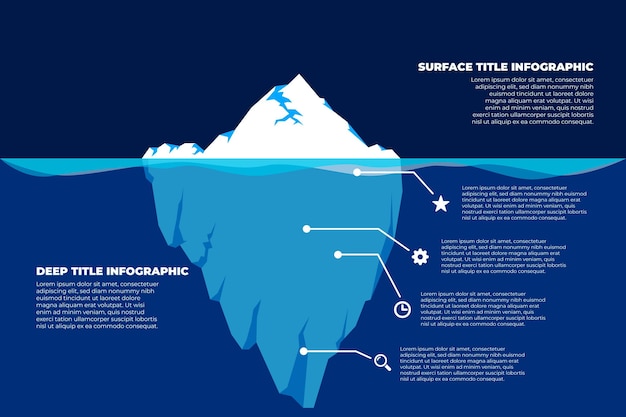 Kostenloser Vektor eisberg infografik vorlage design