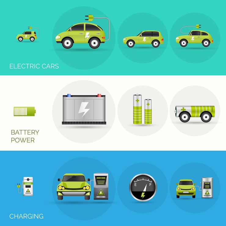 Kostenlose Vektor elektrische auto-banner