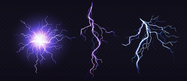 Elektrischer kugel- und blitzschlag, aufprallort