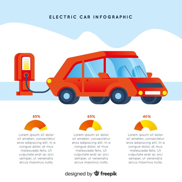 Elektroauto infografik