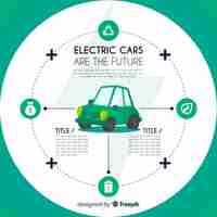 Kostenloser Vektor elektroauto infografik