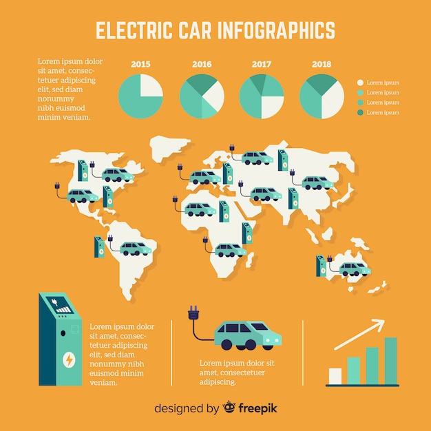 Elektroauto-infografiken