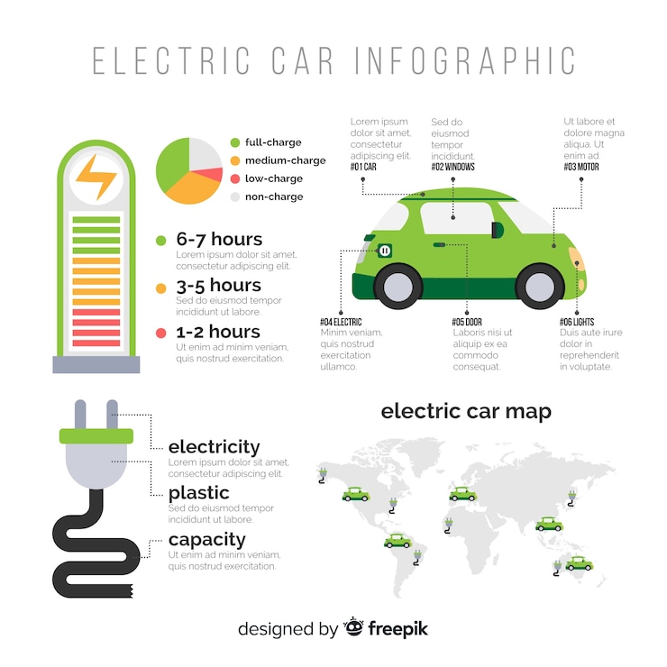 Kostenlose Vektor elektroauto-infografiken
