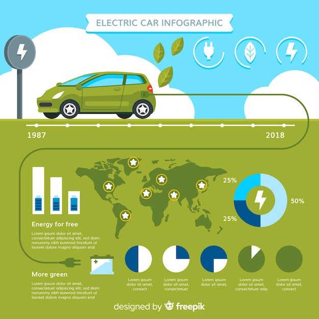 Kostenloser Vektor elektroauto-infografiken