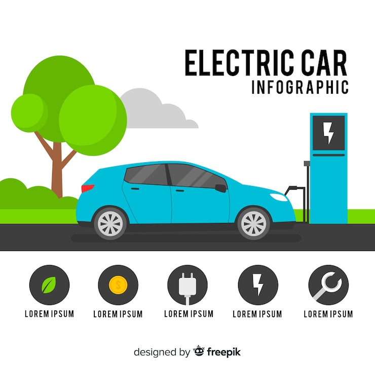 Kostenlose Vektor elektroauto-infografiken