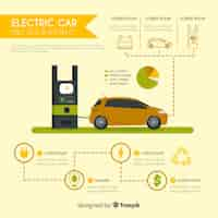 Kostenloser Vektor elektroauto-infografiken