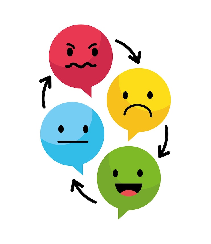 Kostenlose Vektor emotionskontrolldesign