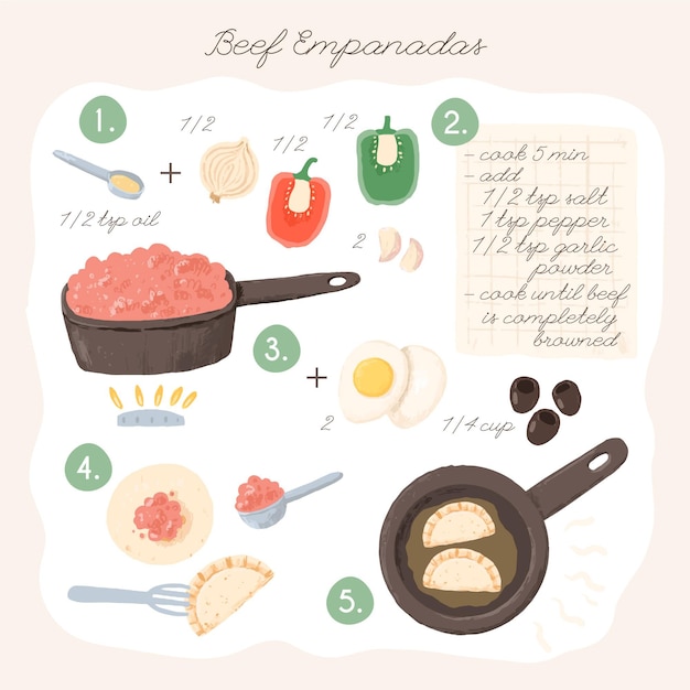 Empanada illustrationsrezeptkonzept