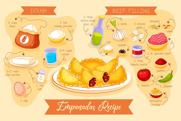 Kostenloser Vektor empanada rezeptillustrationskonzept