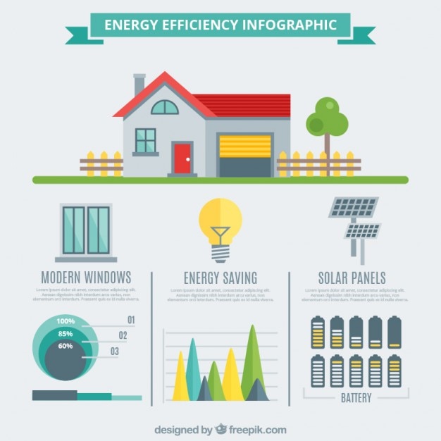 Kostenloser Vektor energieeffizienz infografik flaches design