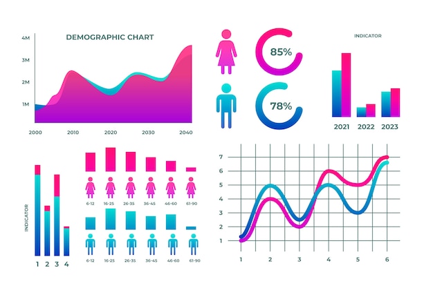 Entwurfsvorlage für demografische Diagramme