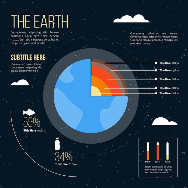 Erdstruktur infografik