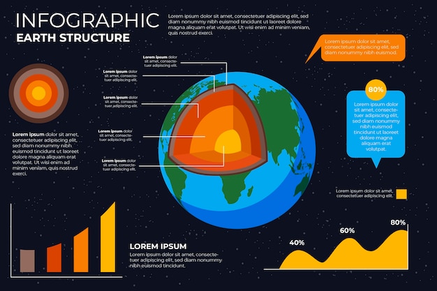 Erdstruktur infographic mit bunten illustrationen