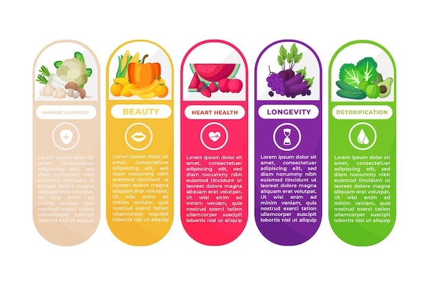 Essen sie eine regenbogen-infografik