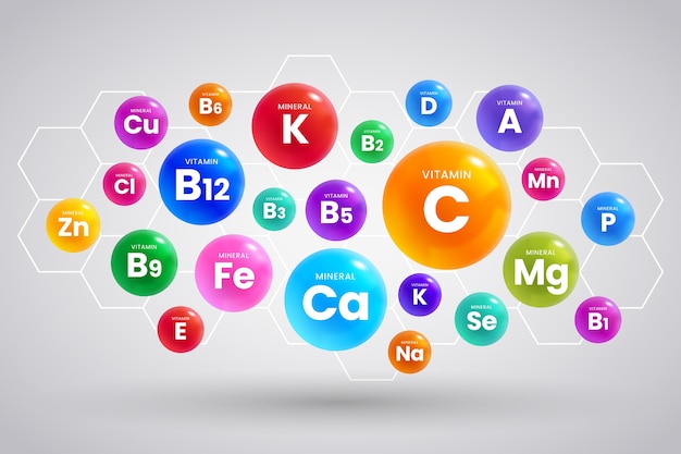 Essentieller Vitamin- und Mineralkomplex