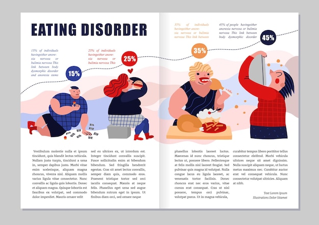 Essstörung zeitschriftenlayout mit völlereisymbolen infografiken flache vektorgrafiken