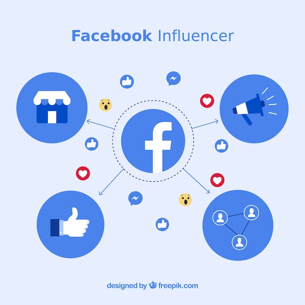 Kostenloser Vektor facebook influencer hintergrund