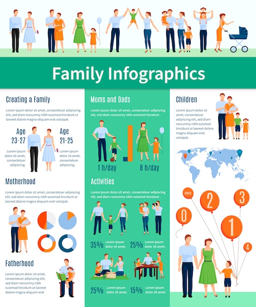 Familieninfografik-set