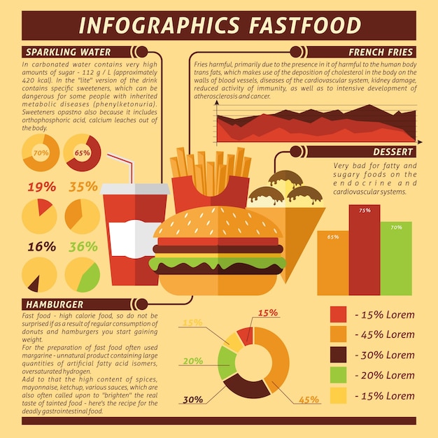 Kostenloser Vektor fast-food-infografiken