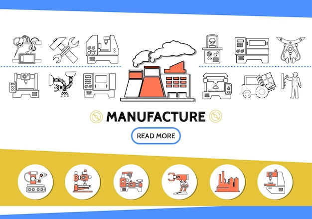 Fertigungsliniensymbole, die mit industrieanlagen für gabelstaplerhammer eingestellt wurden