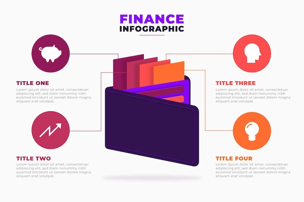 Finanzball infografik