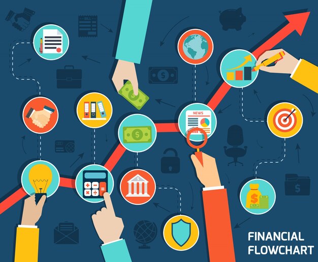 Finanzflussdiagramm