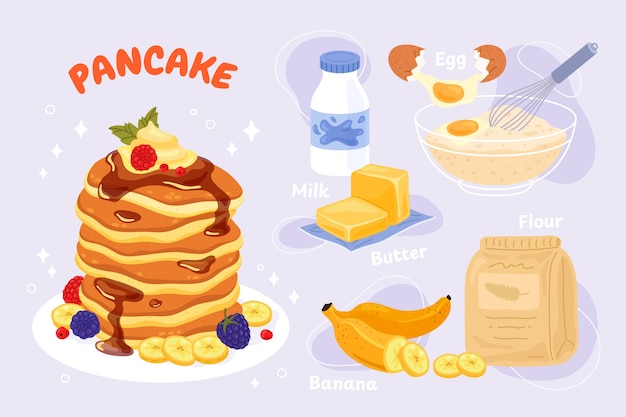 Flach-Pancake-Tag-Elementensammlung