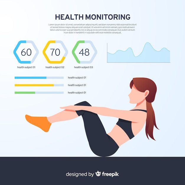 Flache art der infographic schablone der gesundheit