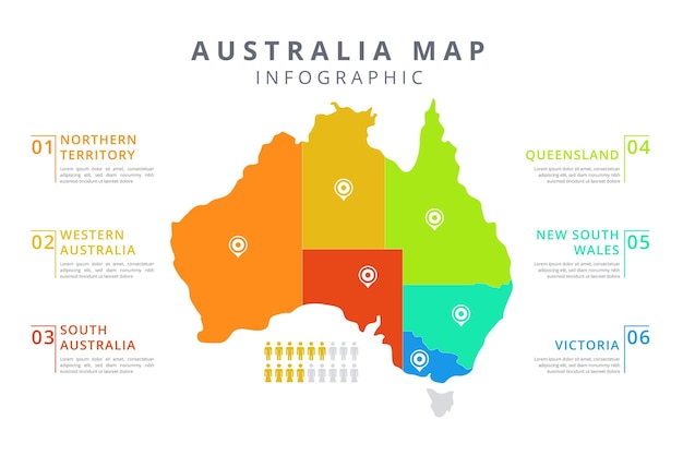 Kostenloser Vektor flache australien karte infografik