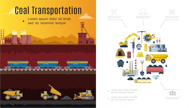 Flache bergbauindustrie zusammensetzung mit kohle transport konzept baggerwagen fabrik schaufel spitzhacke mineral dynamit helm muldenkipper schaufelrad