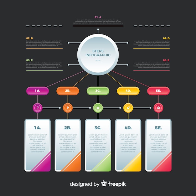 Flache bunte infographic schrittsammlung