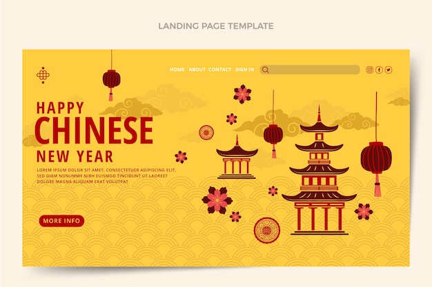 Kostenloser Vektor flache chinesische neujahrs-landingpage-vorlage