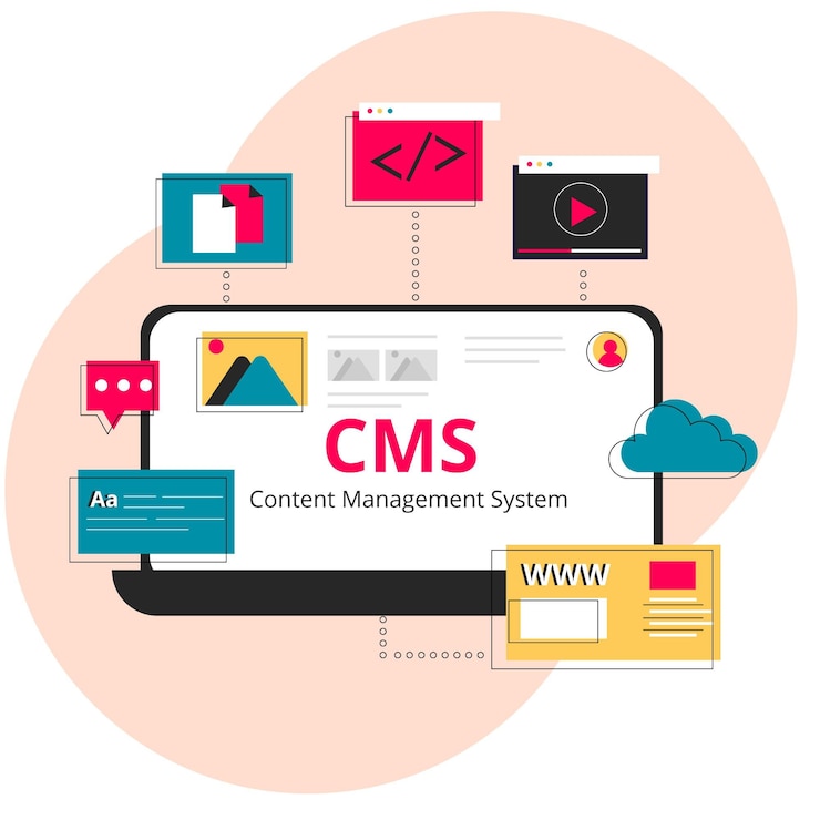 Kostenlose Vektor flache cms webvorlage