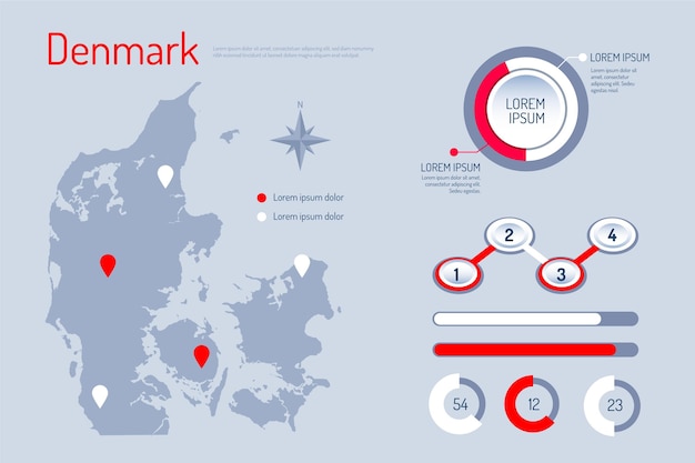 Kostenloser Vektor flache dänemark karte infografik