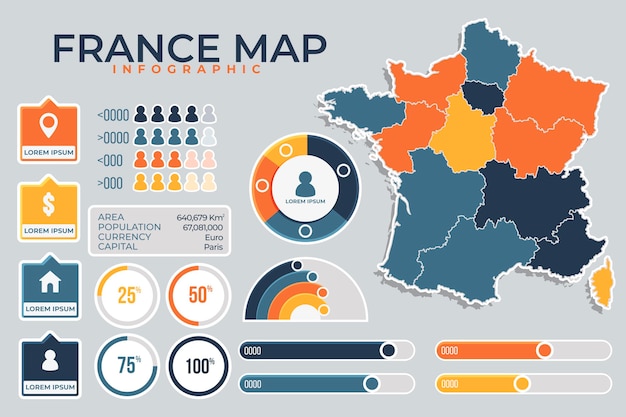 Kostenloser Vektor flache design frankreich karte infografik